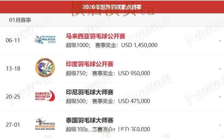 世界杯买球网站用户反馈怎么选?盘点分析给你答案(FIFA World Cup 2026) 世界杯买球网站用户反馈怎么选?盘点分析给你答案(FIFA World Cup 2026)