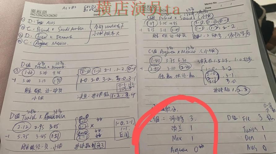 世界杯数据背景下的世界杯投注网站大全盘点分析与直播入口
