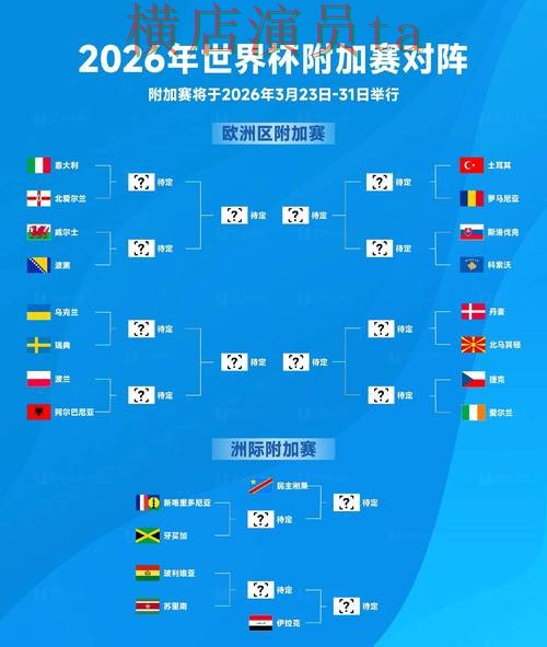 世界杯竞猜平台盘点分析报告:稳定性评测与实际体验总结 - World Cup 2026 世界杯竞猜平台盘点分析报告:稳定性评测与实际体验总结 - World Cup 2026
